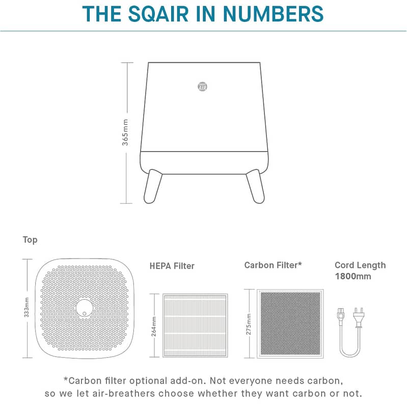 Sqair Air Purifier - with 99.97% H13 HEPA: Effective Air Purifier 8