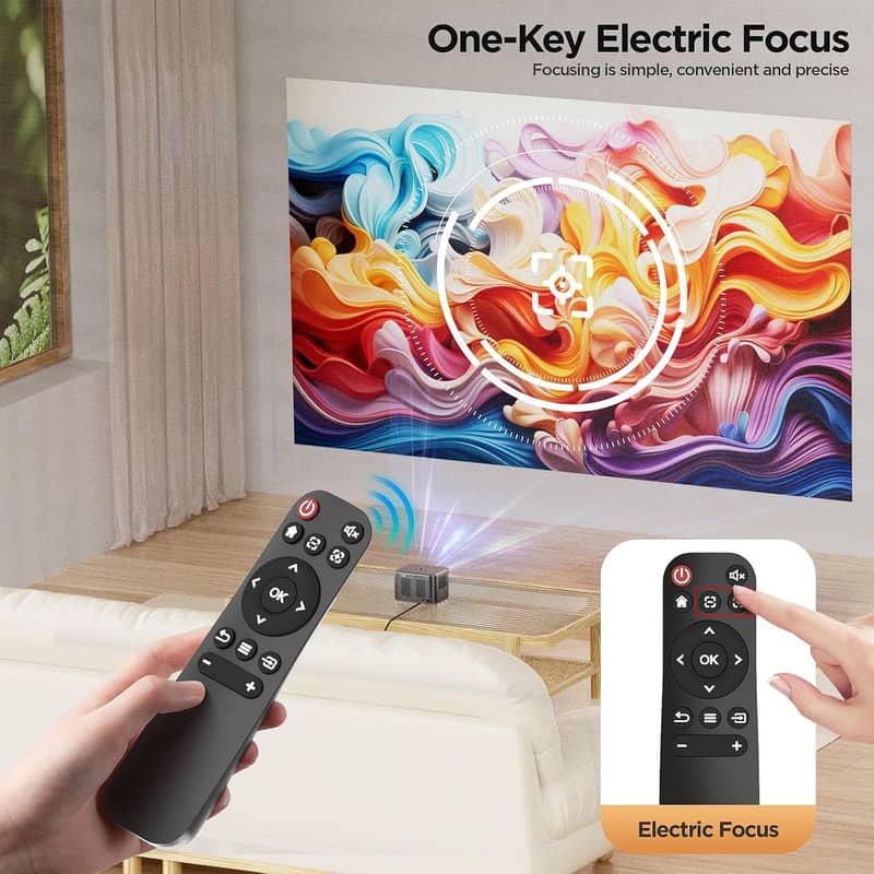 [Electric Focus]HOME A40 Mini Projector,4K Projector/Portable Projecto 5