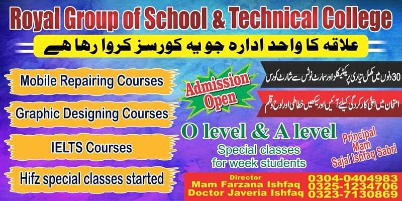 acadmy teacher avaiFree test session Result Granted 03115514143 board 0