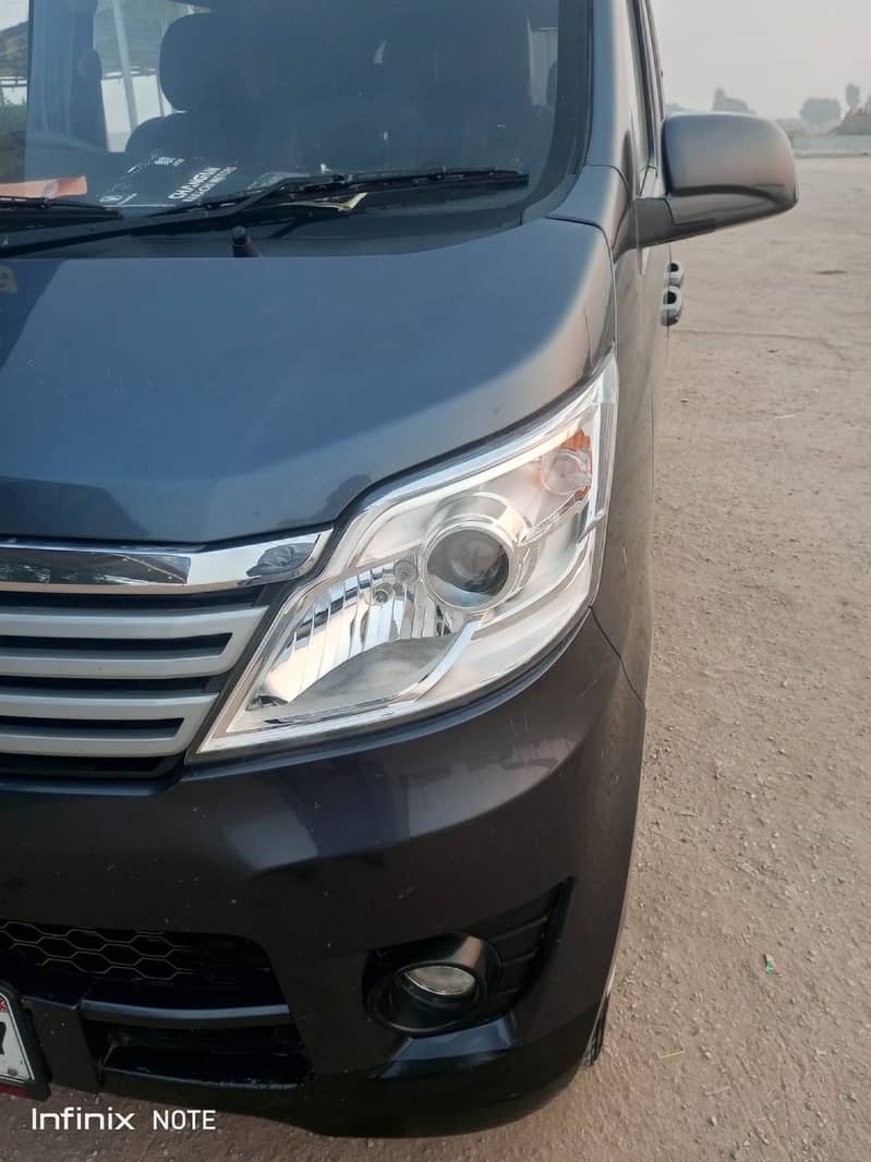 Changan Karvaan Plus 2022 B2b F&F 24 1