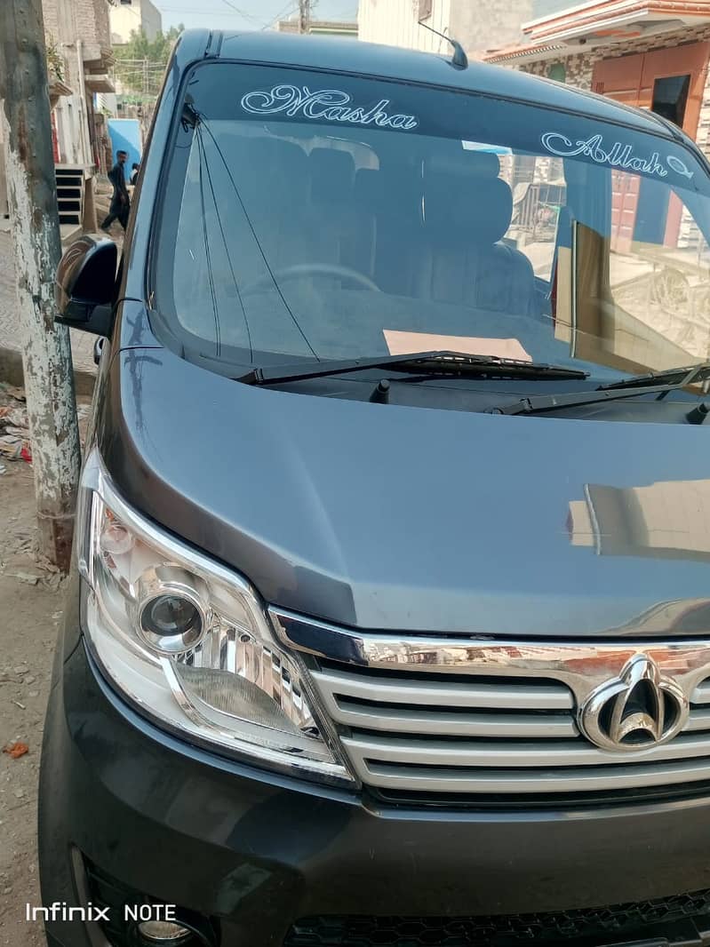 Changan Karvaan Plus 2022 B2b F&F 24 3