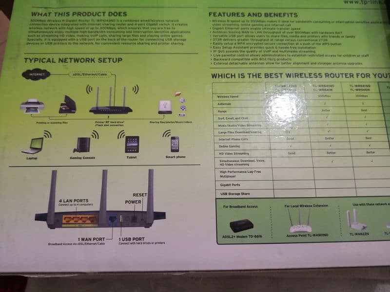 Tl-wr1043nd 300mbps N GiGabit Router USB storage port 2