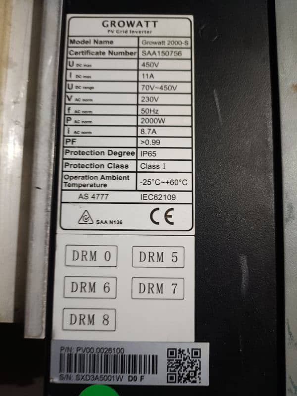 Solar inverter on grade 8