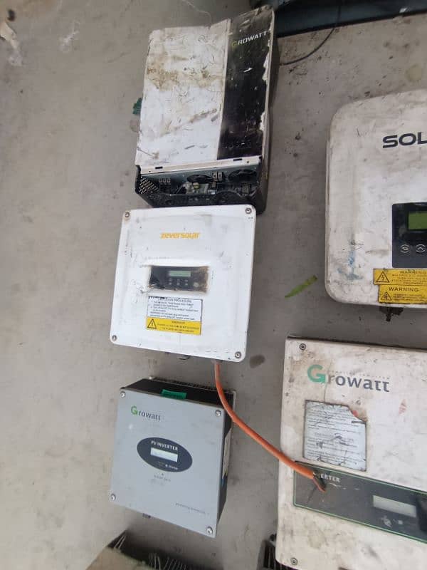 Solar inverter on grade 12