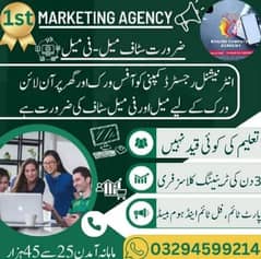 Online Job Working On Softwere Staf Requaired Home Based