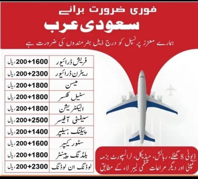 فوری ضرورت برائے سٹاف سعودی عرب 0