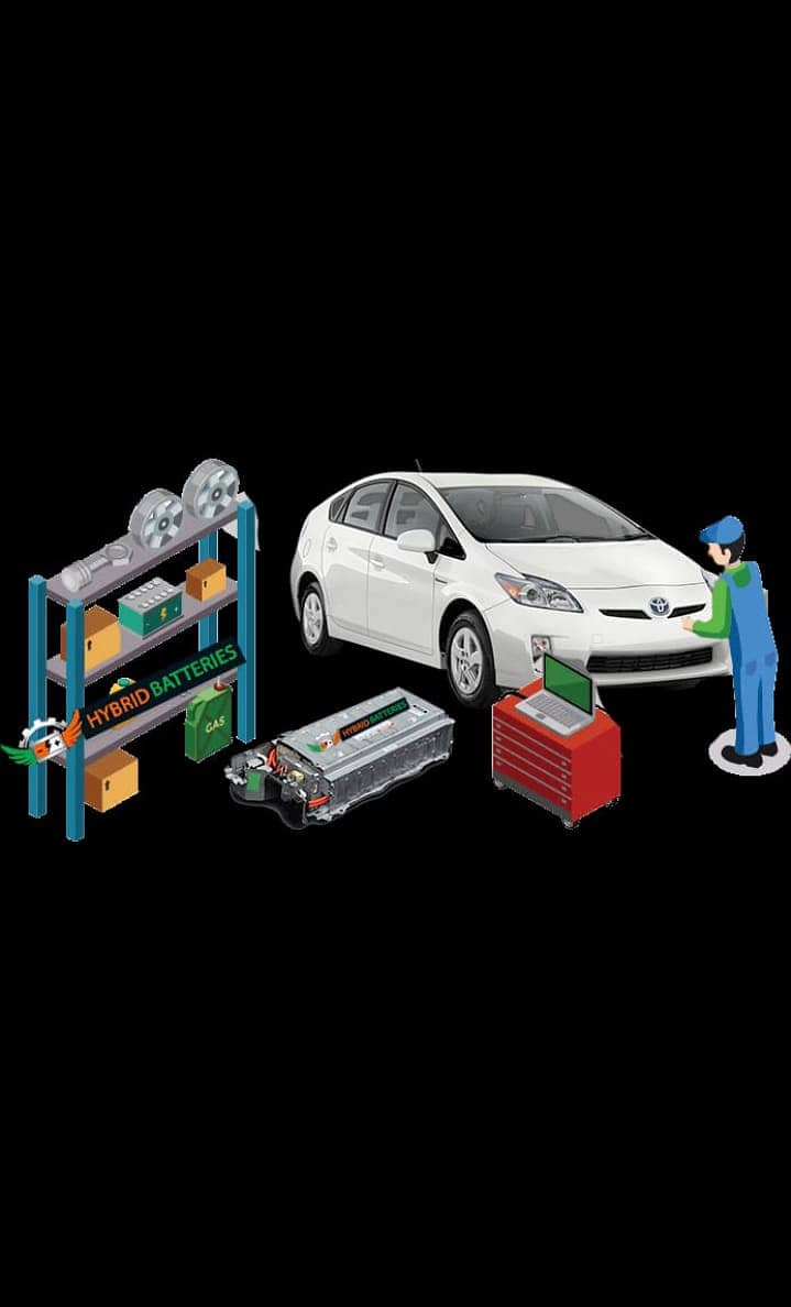 Hybrids batteries and ABS . Toyota Prius . Aqua . Axio Hybrid battery 3