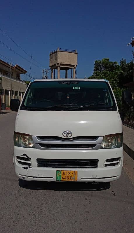 Toyota hiace 0