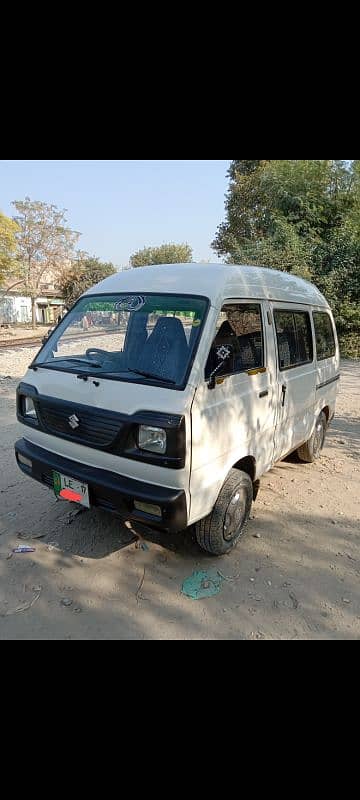 Suzuki Carry 2017 2