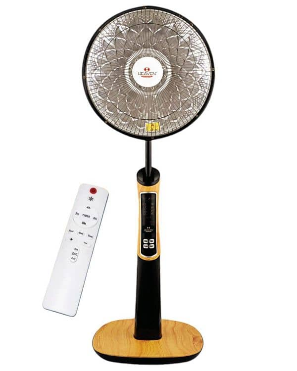 portable 1000W Electric Heater for cozy Home Comfort 0