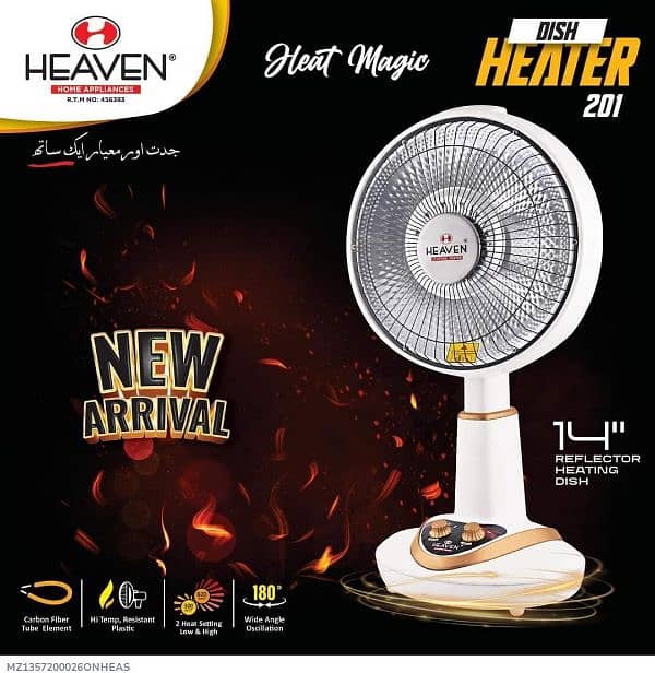 portable 900w Electric Heater 3