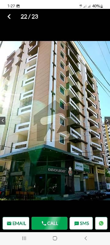 Famous Tower Flat For Sale 2