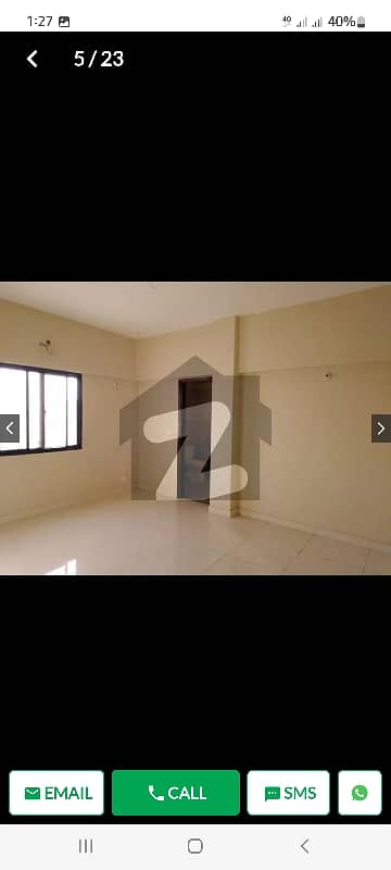 Famous Tower Flat For Sale 3