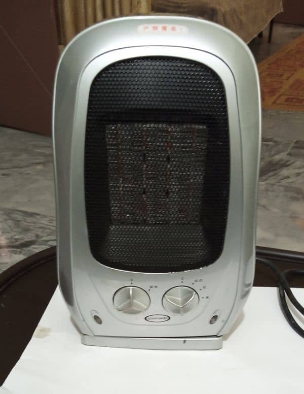 Electric Heater portable 4