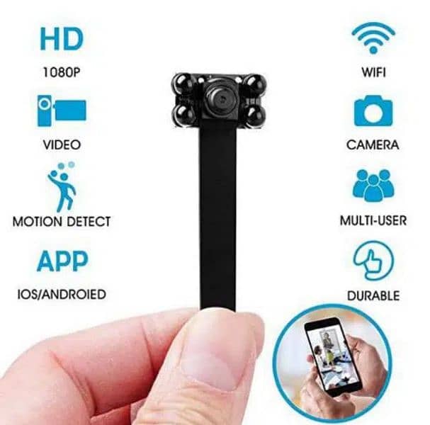 CCTV Mini Strip Wifi Camera Nano Smallest Live IP Hidden Screw 3