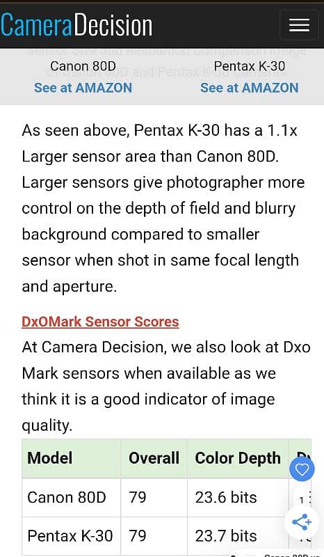 pentax k30 dslr camera betr then canon600d 700d nikon d3200 d3300 70d 10