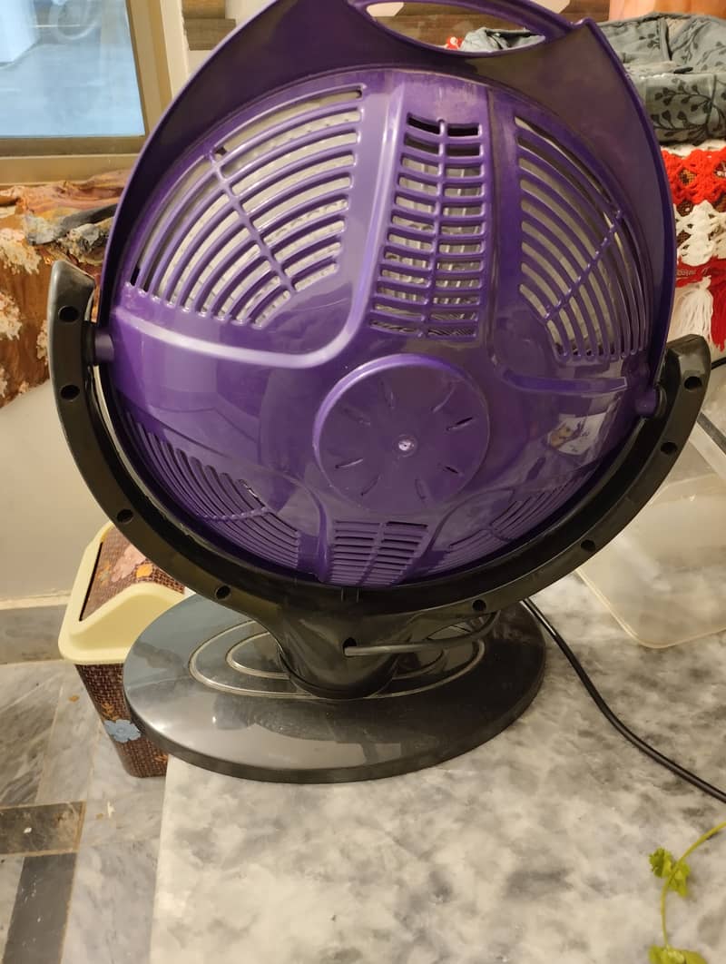 Electric Heater 800 waat 3