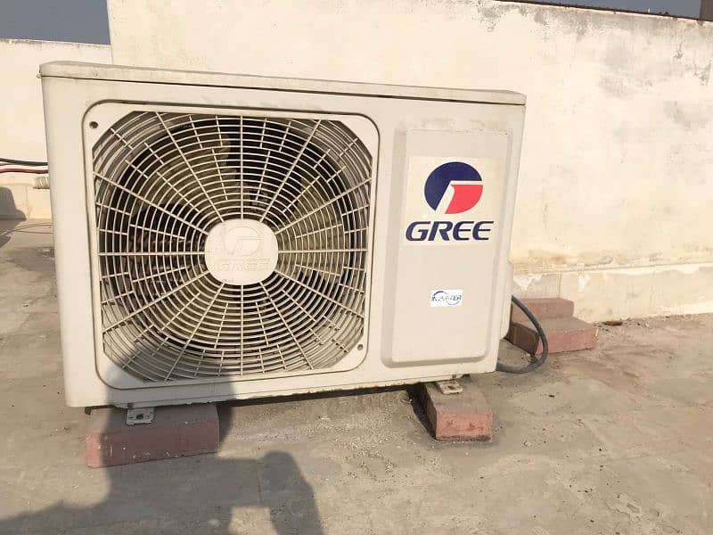 Gree g10 Inverter 6