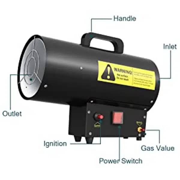 famgizmo LPG Gas Heater 1