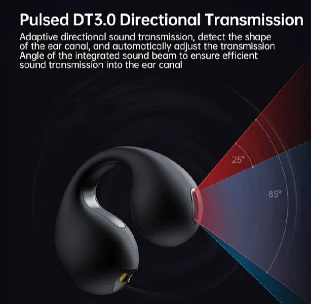 Wireless Bluetooth earphones 2