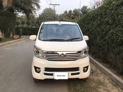 Changan karvaan plus