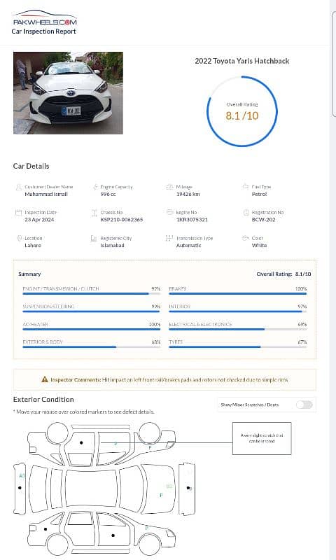 Toyota Yaris 2022 hatchback 4