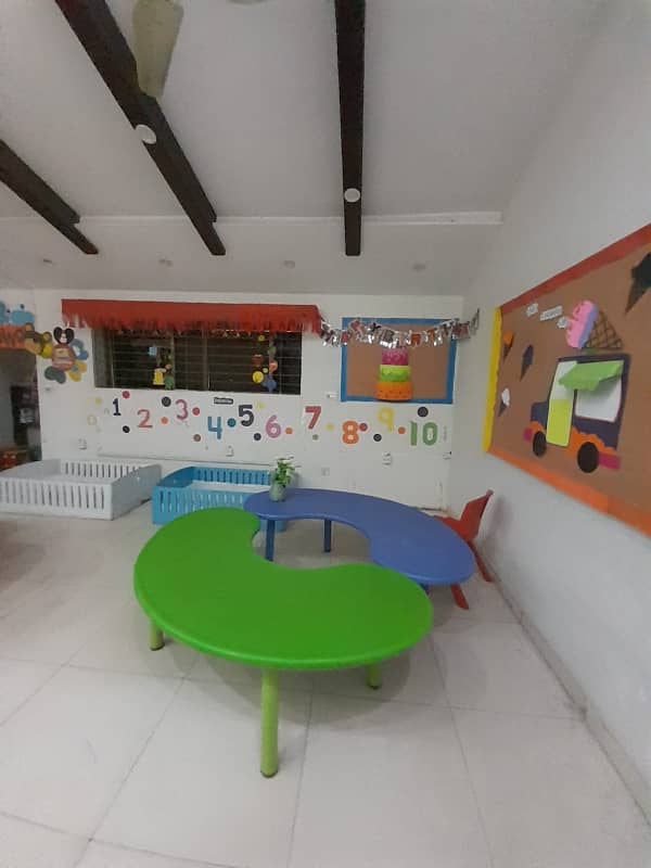 2 Kanal Space For Rent Best For Schools / Multinational Companies 15