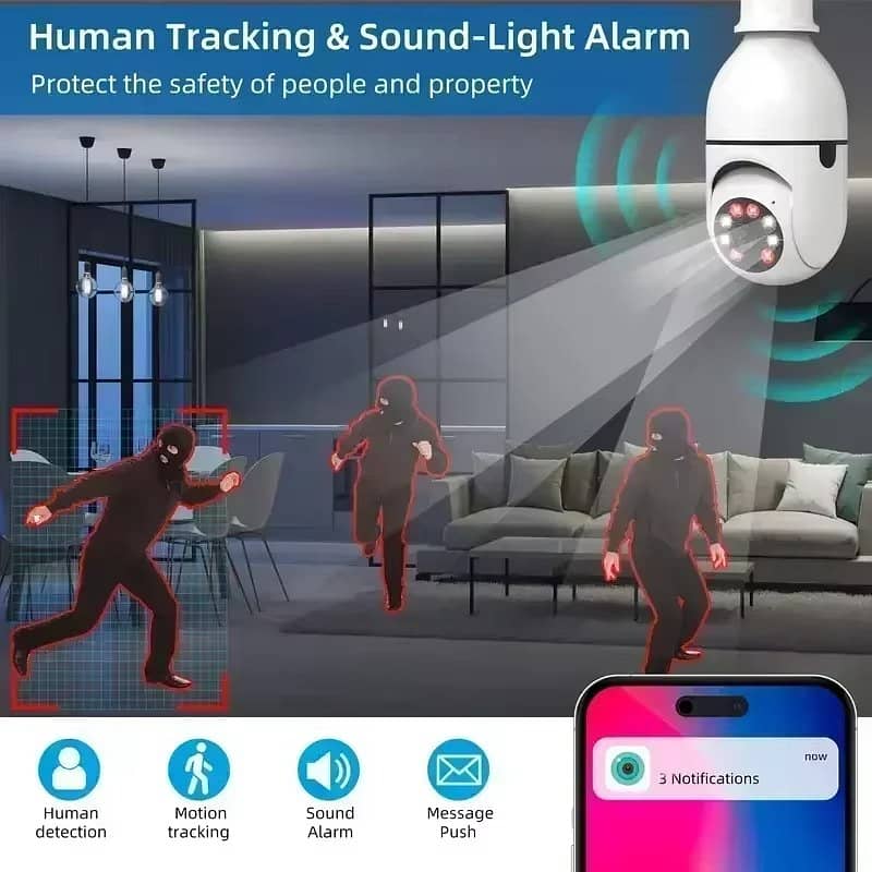 Bulb Camera Wifi AI Human Motion Detect Full Color Night Vision 8