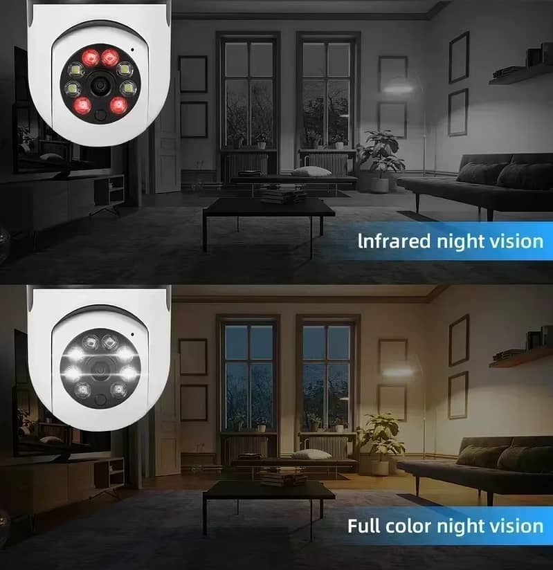 Bulb Camera Wifi AI Human Motion Detect Full Color Night Vision 9