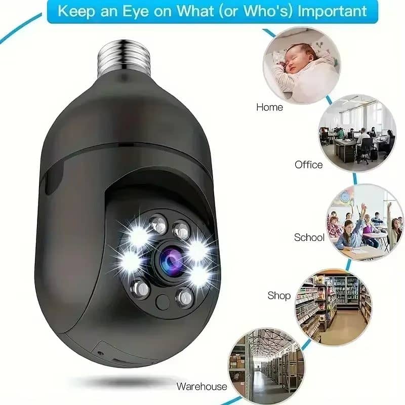 Wireless Bulb Camera AI Human Motion Detect Full Color Night Vision 0