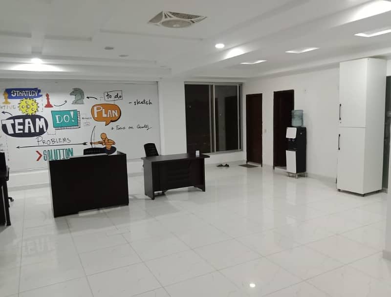 4 marla 1 floor hall availble for rent on main boleved 8