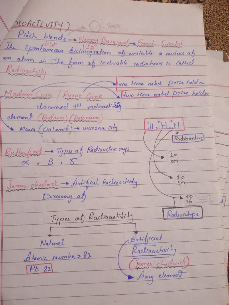 Hand writing assignments 3