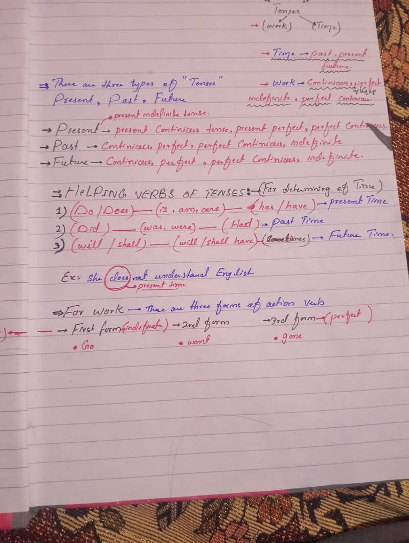 Hand writing assignments 5