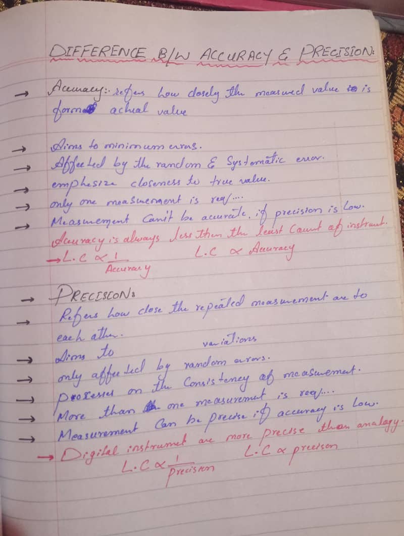 Hand writing assignments 6