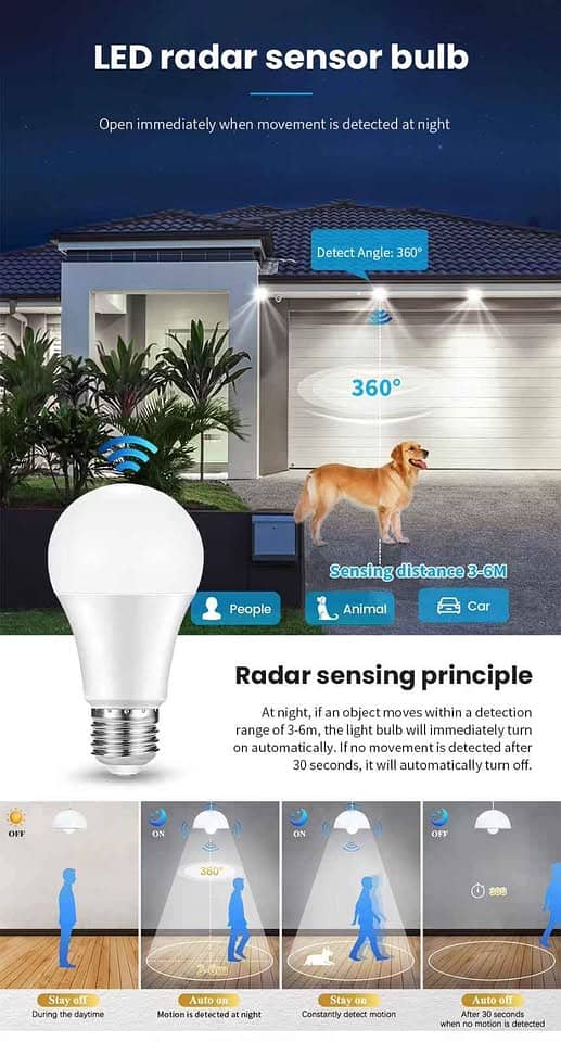 Wifi Bulb Holder Security Camera Complete Surveillance and Protect 3