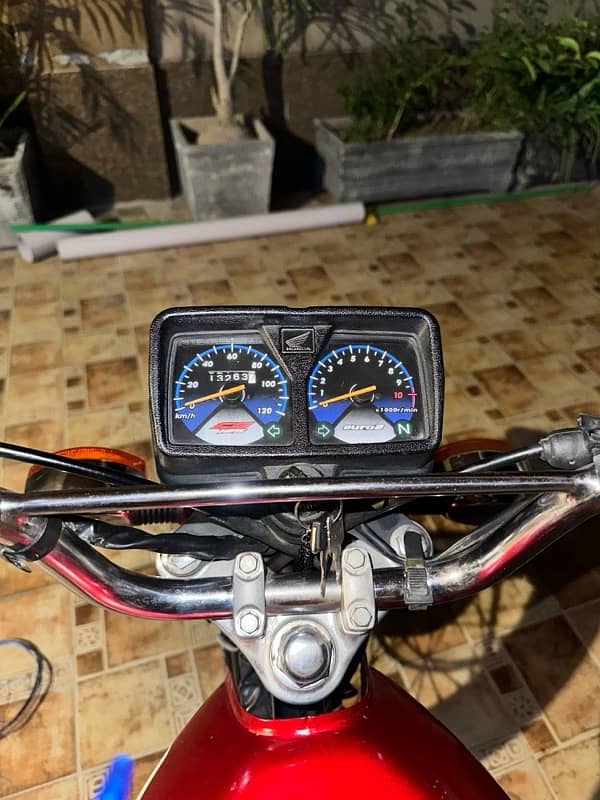 Honda 125 2023 model 3