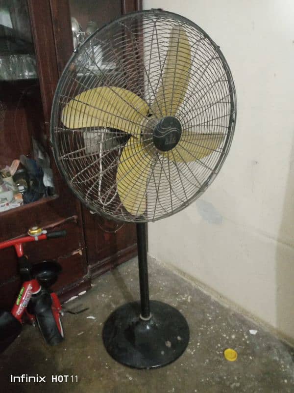 Fan for sell 3