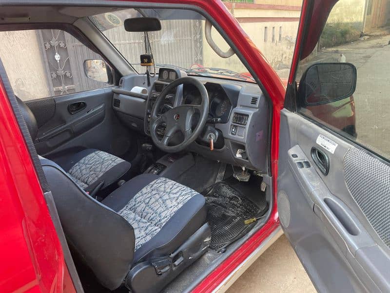 Mitsubishi Pajero Mini 1995 5