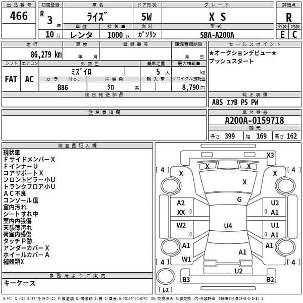 Toyota Raize 2021 12