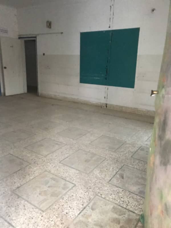 Commercial Space Available For Rent In block S North Nazimabad 5