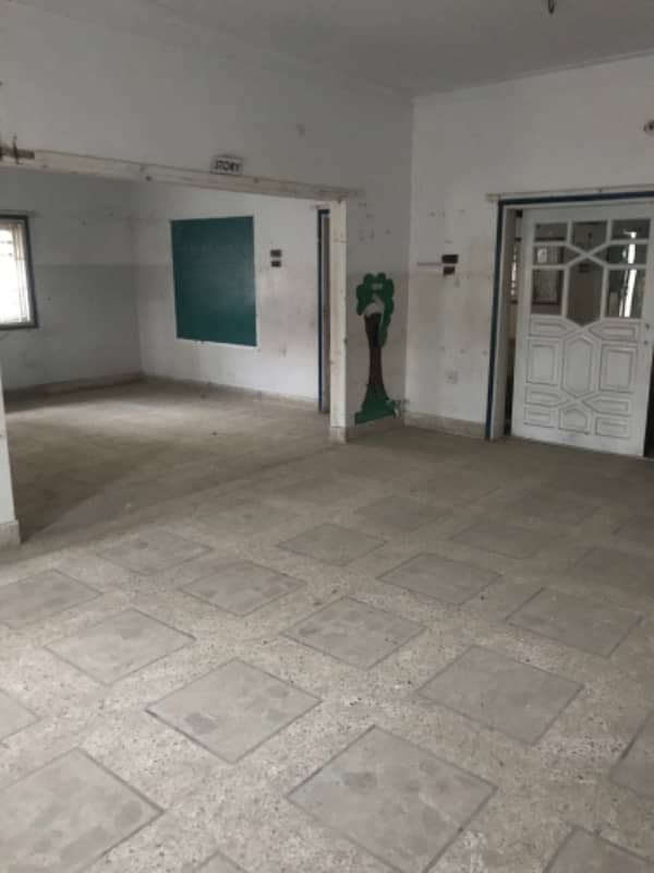 Commercial Space Available For Rent In block S North Nazimabad 6