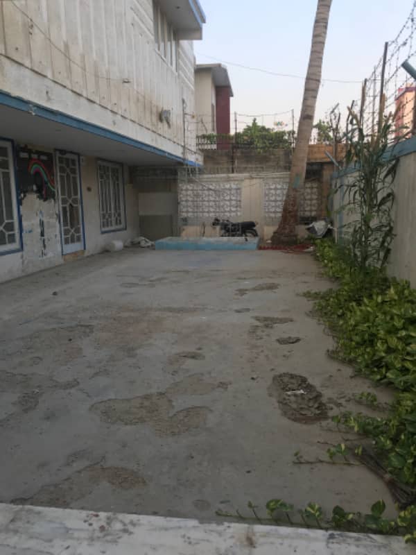 Commercial Space Available For Rent In block S North Nazimabad 15