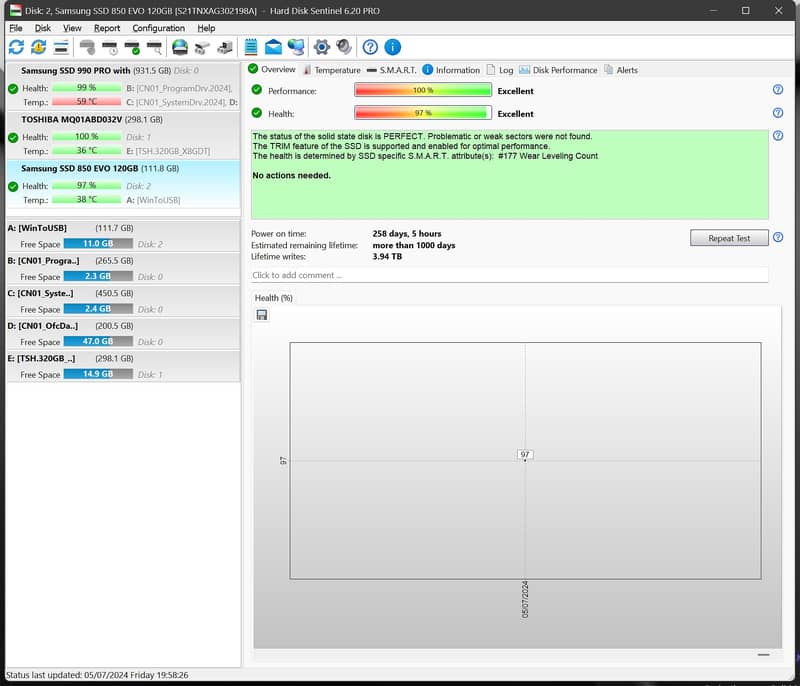 SAMSUNG 850EVO 2.5IN SATA 120GB INTERNAL SSD!!! 4