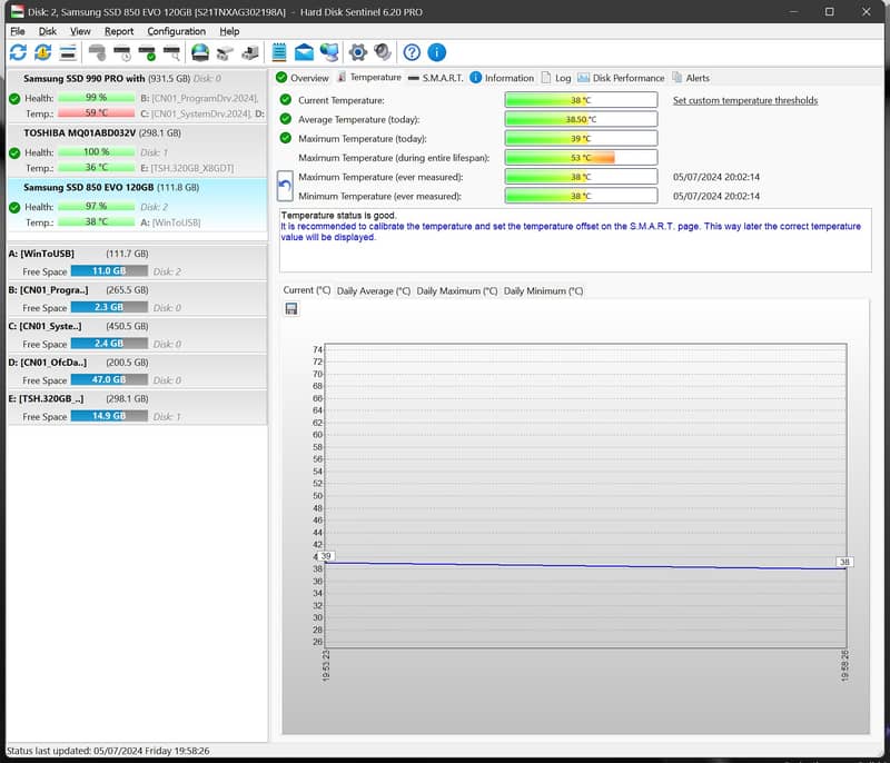 SAMSUNG 850EVO 2.5IN SATA 120GB INTERNAL SSD!!! 5