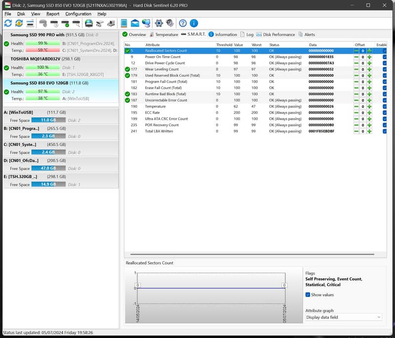 SAMSUNG 850EVO 2.5IN SATA 120GB INTERNAL SSD!!! 6