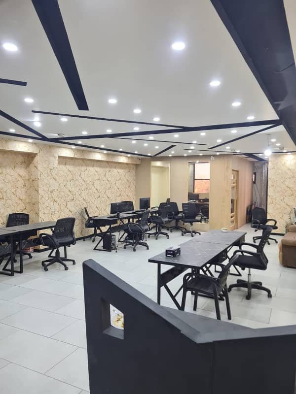 PECHS-6 Sharah-e-faisal 700 sqft office on Rent 2