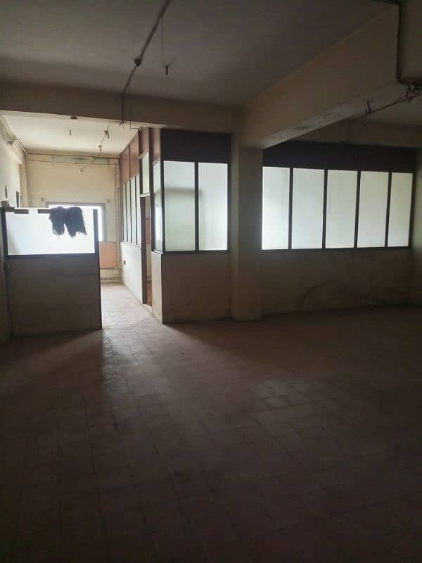 Office/space available on rent 3