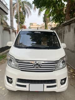 Changan Karvaan plus