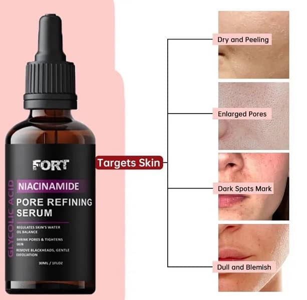 FORT PORE REFINING Serum Niacinamide & Glycolic Acid Serum for Glowing 1