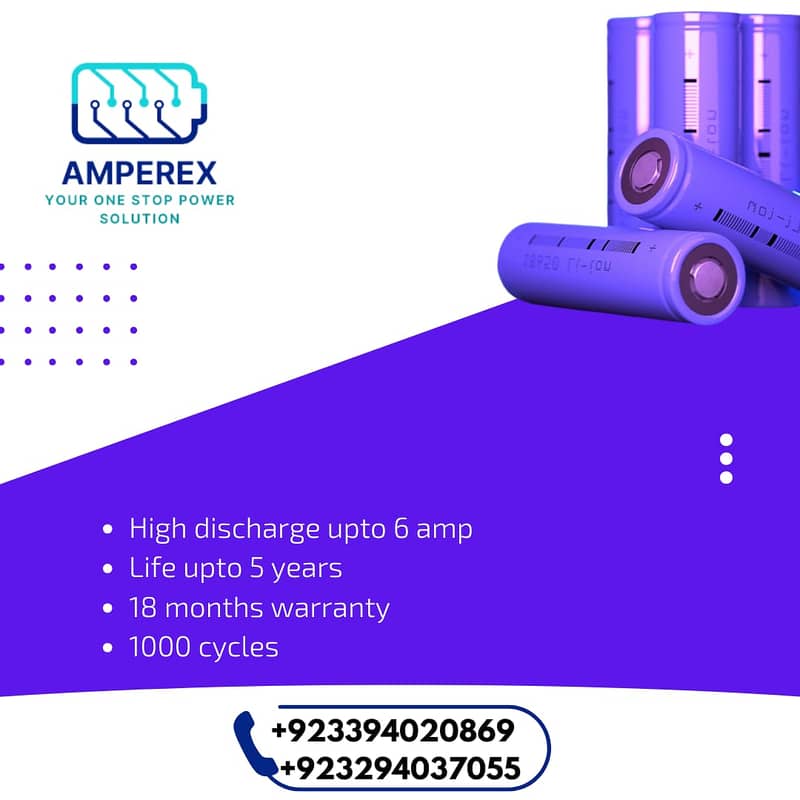 Long-Lasting Lithium-Ion Batteries by AmpereX 0